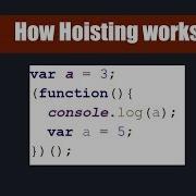 How Hoisting Works Based On Real World Examples
