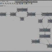 YED Graph Editor Tutorial Make Flowcharts Trees Graph Freeware