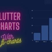 Flutter Charts The Easy Way With Fl Chart