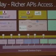 2 DocumentDB Azure S Planet Scale NoSQL Platform 2 Of 2 03 06 2017