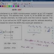 GATE 2007 ECE Memory Address Decoding 8085 Microprocessor