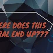 The Piecewise Linear Spiral Where Do We End Up