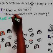 How To Design A Good Experiment