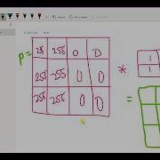 Image Processing With Pixels From Scratch Part I