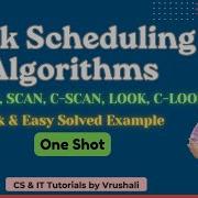 OS 32 Disk Scheduling Algorithms One Shot Learn With Solved Example