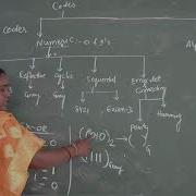 Classification Of Codes