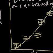 1 2 12 Identify Uncertainties As Error Bars In Graphs