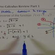 IB Function 11 And Advanced Functions MHF4U Exam Review Part 1