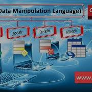 DML Data Manipulation Language Insert Update Delete And Merge SQL Queries Perform In Database