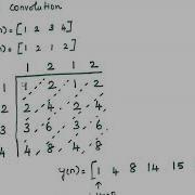 Linear Convolution Of Two Sequence Without Using Matlab Inbuilt Function