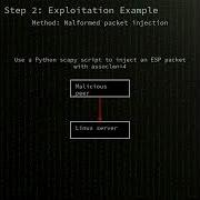 Ядро Linux криптографическая аутентификация слишком короткий AAD разыменование нулевого указат