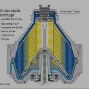 ALFA LAVAL Centrifugal Separator PX Purifier Operational Video Animated