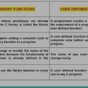 Types Of Function Library V S User Defined Differences