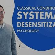 Systematic Desensitization MCAT Psychology Prep