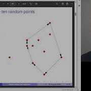 Convex Hull Algorithms For Points In The Plane Illustrated By The Software CGAL