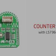 COUNTER Click Example