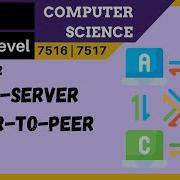 136 AQA A Level 7516 7517 SLR21 4 9 2 Client Server And Peer To Peer