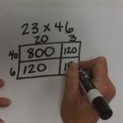 2x2 Area Model