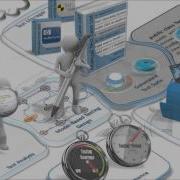 MaTeLo Model Based Testing Have Fun Testing