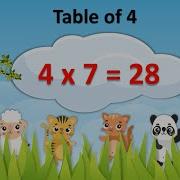 Table Of 4 Multiplication Tables For Kids 4 Ka Pahada Maths Tables Learning Kids TV