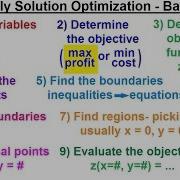 Business Math Linear Programming General Solution Optimization 1 Of 6 Basic Ex 1