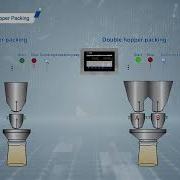 General Measure New Weight Controller GMC P7