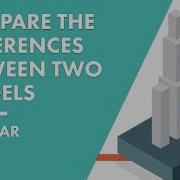 How To Compare The Differences Between Two BIM Models