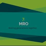 7 Method Resolution Order Object Oriented Programming With Python