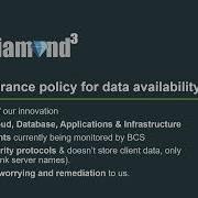 BlueDiamond Our 24 7 Proactive Monitoring Tool Your Insurance Policy For Data Availability