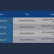 9 Level 4 Salting And Hashing Passwords With Bcrypt