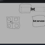 OpenSimulator How To Set Up A Multi Simulator Grid Part 1