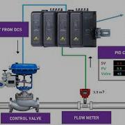 Control Valve Program Using PID Block DeltaV DCS Tutorial Advance