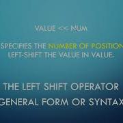 Learn Bitwise Operators In Java In 4 Minutes