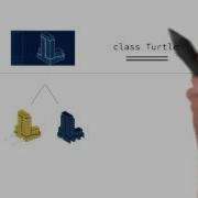 What Should Class Movie Remember Programming Foundations With Python