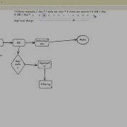 Mock System Design Autocomplete Typeahead