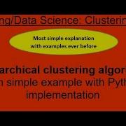 45 Hierarchical Clustering Algorithm With Simple Example And Python Implementation