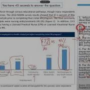 TEAS READING Review Practice Questions Lesson 16 Evaluate And Integrate Data From Multiple Sources