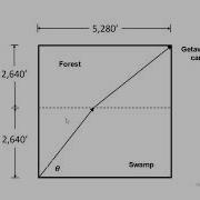 Solving Optimization Problems In Excel