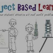 Project Based Learning Why How And Examples