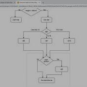 Multiple If Statements In Succession 100 Days Of Code The Complete Python Pro Bootcamp For 2022