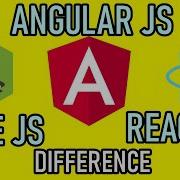 Node Js Vs Angularjs Vs Reactjs Javascript Framework Comparison React Vs Node Node Vs Angular