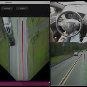 Realtime Semantic Segmentation Based Lane Detection And Automated Driving In 4 5 Km In A Rural Road