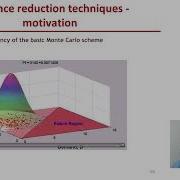 STRUCTURAL RELIABILITY Lecture 24 Module 01 Estimation By Importance Sampling Introduction