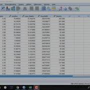 Producing A Scatter Plot In SPSS Using The Chart Builder Under The Graphs Tab
