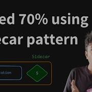 How Atlassian Reduced Latency By 70 By Using Sidecar Pattern And When Should You Use It