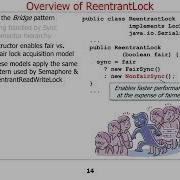 Structure Functionality Of Java ReentrantLock