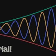 How To Digitise Data From Kaplan Meier Curves