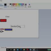 Nested Interface Partial Implementation