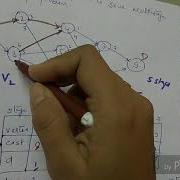 Backward Approach Of Multistage Graph Problem With Example Lecture46 ADA