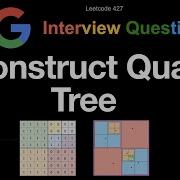Leetcode 427 Construct Quad Tree